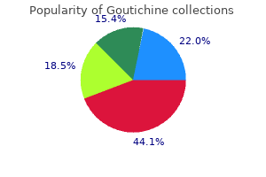 order goutichine 0.5 mg line