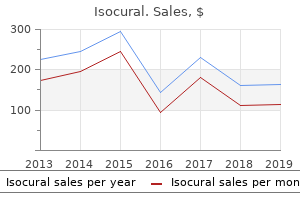 buy isocural 20 mg low price