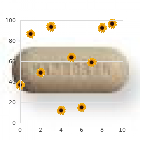 Chromosome 1, duplication 1p21 p32