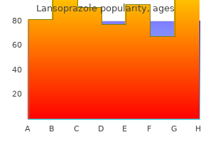 cheap lansoprazole express