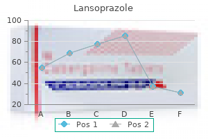 order 30mg lansoprazole with amex