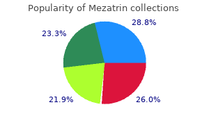 order mezatrin us