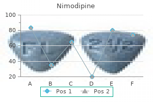 cheap nimodipine 30mg free shipping