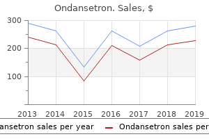 buy discount ondansetron 4mg