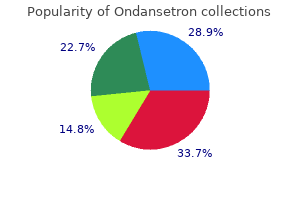 cheap ondansetron line