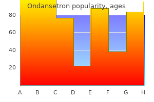 purchase generic ondansetron pills