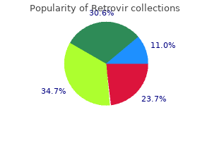 order retrovir 100 mg amex
