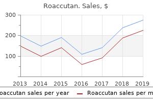 buy roaccutan 10mg on line