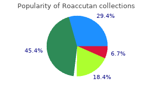 purchase roaccutan australia