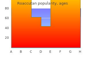 safe roaccutan 5 mg