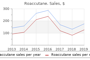 cheap 20 mg roaccutane otc