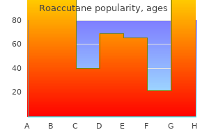 order 5 mg roaccutane amex