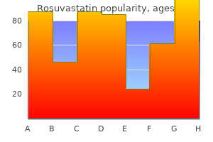 rosuvastatin 10mg with mastercard