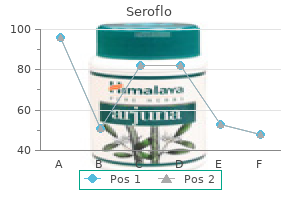 cheap 250 mcg seroflo visa