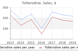 purchase 2mg tolterodine amex