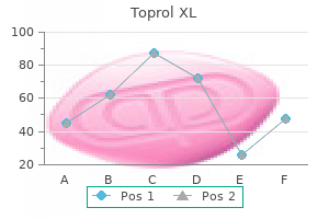 order cheap toprol xl on line