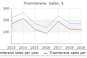 triamterene 75mg visa