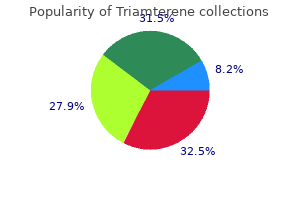 purchase cheap triamterene line