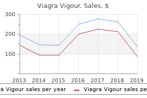 buy 800mg viagra vigour otc