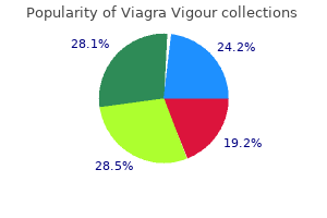 viagra vigour 800 mg on-line