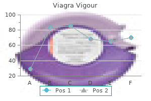 cheap viagra vigour 800 mg online
