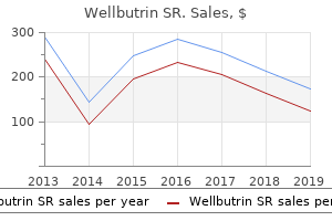 quality wellbutrin sr 150mg
