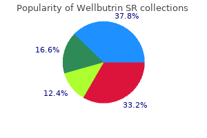 buy wellbutrin sr now