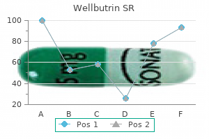 purchase cheapest wellbutrin sr and wellbutrin sr