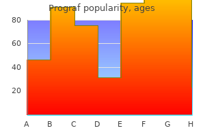 generic prograf 1mg on line