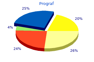 generic prograf 5 mg online