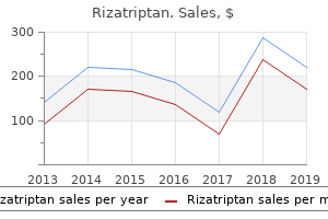 discount rizatriptan 10mg without a prescription