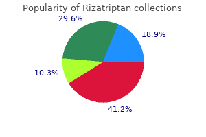 purchase 10 mg rizatriptan otc