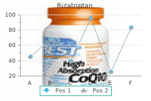 order rizatriptan now