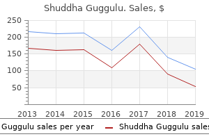 cheap shuddha guggulu master card