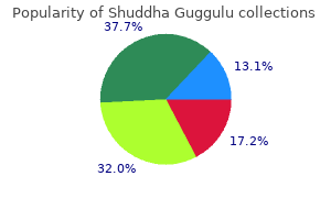 purchase genuine shuddha guggulu on-line