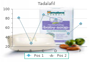 purchase online tadalafil