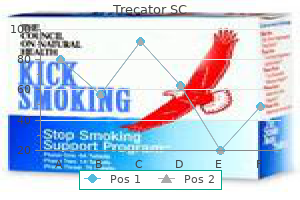 buy trecator sc with visa