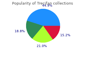 buy cheap trecifan 20mg on line