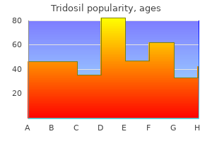 purchase tridosil now