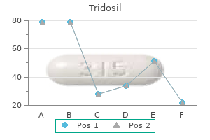 order tridosil cheap