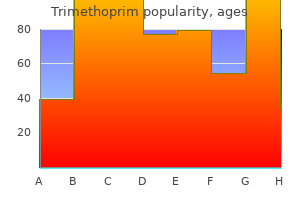 cheap 480 mg trimethoprim