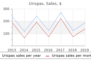 purchase urispas 200mg without prescription