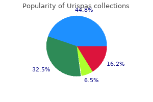 order generic urispas line
