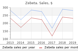 order zebeta 2.5mg with mastercard