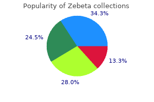 order zebeta 5 mg without prescription