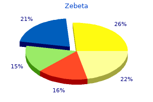5mg zebeta overnight delivery