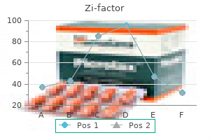 order discount zi-factor on-line