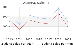 order 100 mg zudena otc